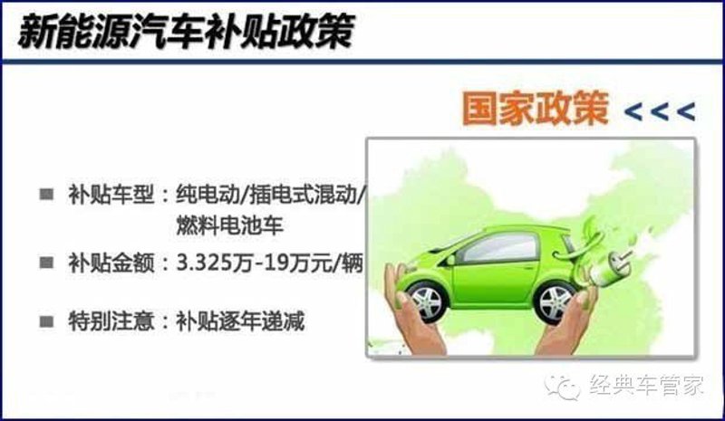 新能源政策补贴